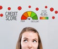 Poor credit score theme with young woman Royalty Free Stock Photo