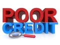 Poor credit on white Royalty Free Stock Photo