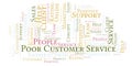 Poor Customer Service word cloud.