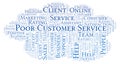 Poor Customer Service word cloud.