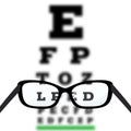 Poor eyesight diagnostic Royalty Free Stock Photo