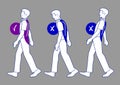 Poor posture and correct spine position during walk