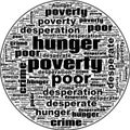 Poor Poverty Hunger Text Abstract Illustration Header Background