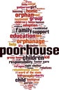 Poorhouse word cloud Royalty Free Stock Photo