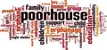 Poorhouse word cloud Royalty Free Stock Photo