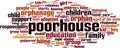 Poorhouse word cloud Royalty Free Stock Photo