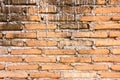 Poorly bricks wall construction texture background Royalty Free Stock Photo