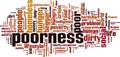 Poorness word cloud Royalty Free Stock Photo