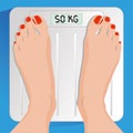 Pop art concept. Womans feet on the bathroom scales with 50 kg indicator. Royalty Free Stock Photo