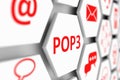 POP3 concept Royalty Free Stock Photo