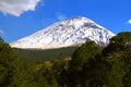 Snowy volcano near the city of  cholula, puebla, mexico VIII Royalty Free Stock Photo