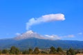 Popocatepetl volcano eruption mexico XXI