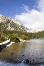 Poprad lake Royalty Free Stock Photo