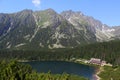 Popradske pleso Royalty Free Stock Photo