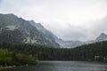 Popradske Pleso mountain lake located in High Tatras mountain range in Slovakia Royalty Free Stock Photo