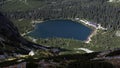 Popradske pleso , Vysoke Tatry , Slovakia Royalty Free Stock Photo