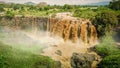 Popular Blue Nile Falls Waterfalls In Ethiopia