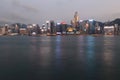 Popular cityscape from Victoria habour of Hongkong