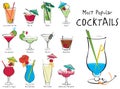 Popular Cocktails