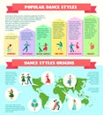 Popular Dance Styles Infographics