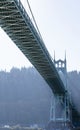 Popular gothic arched St Johns bridge over the Willamette River