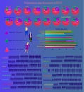 Population age structure