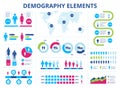 Population infographic. Men and women demographic statistics with pie charts, graphs, timelines. Demography data vector