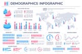 Population infographic. Women and men percentage world statistic. Charts, graphs and diagram element. Human demographic