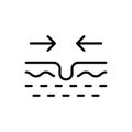 Pore Narrowing Line Icon. Facial Skin Care Cleansing Linear Pictogram. Process of Narrowing Pore Skin Treatment Outline Royalty Free Stock Photo