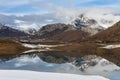 Porma reservoir, Susaron peak snowy and its reflection in the water. Lion. Spain