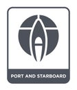 port and starboard icon in trendy design style. port and starboard icon isolated on white background. port and starboard vector