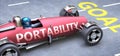 Portability helps reaching goals, pictured as a race car with a phrase Portability on a track as a metaphor of Portability playing