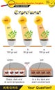 Physics - Joseph priestley`s experiment, plant experiments