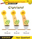 Physics - Joseph priestley`s experiment, plant experiments