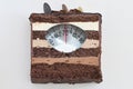 Portion Of Chocolate Layer Cake and Weight Scale Royalty Free Stock Photo
