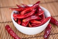 Portion of red Chillis Royalty Free Stock Photo