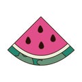 Portion of watermelon and white background