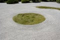 Portland japanese garden zen rock sand