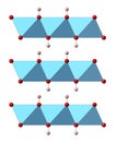 Portlandite (calcium hydroxide, Ca(OH)2, slaked lime, hydrated lime) mineral, crystal structure Royalty Free Stock Photo