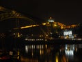 Porto bridge