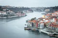 Porto Horizontal Scenic View
