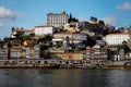 Porto old town skyline from across the Douro River Royalty Free Stock Photo