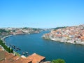 Porto's river Douro