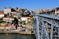 Porto skyline