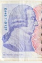 Portrait of Adam Smith on twenty pound sterling note