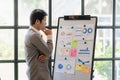 Portrait of asian male accountant working on desk calculating tax yearly financial Royalty Free Stock Photo