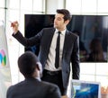 Portrait of attractive young adult caucasian businessman leader presenting work to multiracial colleagues in the meeting at a Royalty Free Stock Photo