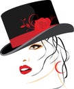 Portrait of beautiful woman in a elegant hat Royalty Free Stock Photo