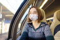 Portrait of a beautiful young woman wearing face mask in a train car. Countries reopening borders from lockdown. Social distancing