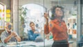 Portrait of Black Female Specialist Writing on Glass Board and Brainstorming with Team in a Stylish